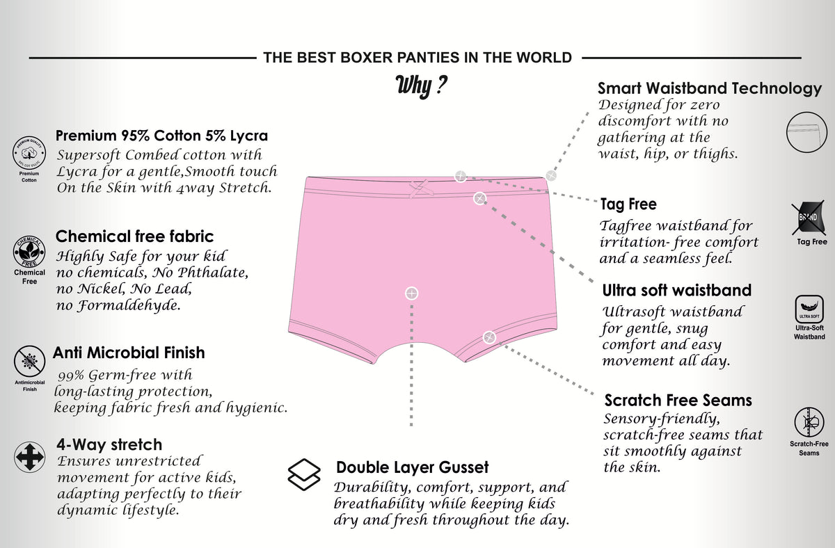 Soft Cotton Boxer Panties for Girls ( Pack of 3) |  Anti-Bacterial Chemical Free Kids Underwear | Ages 2-16Y