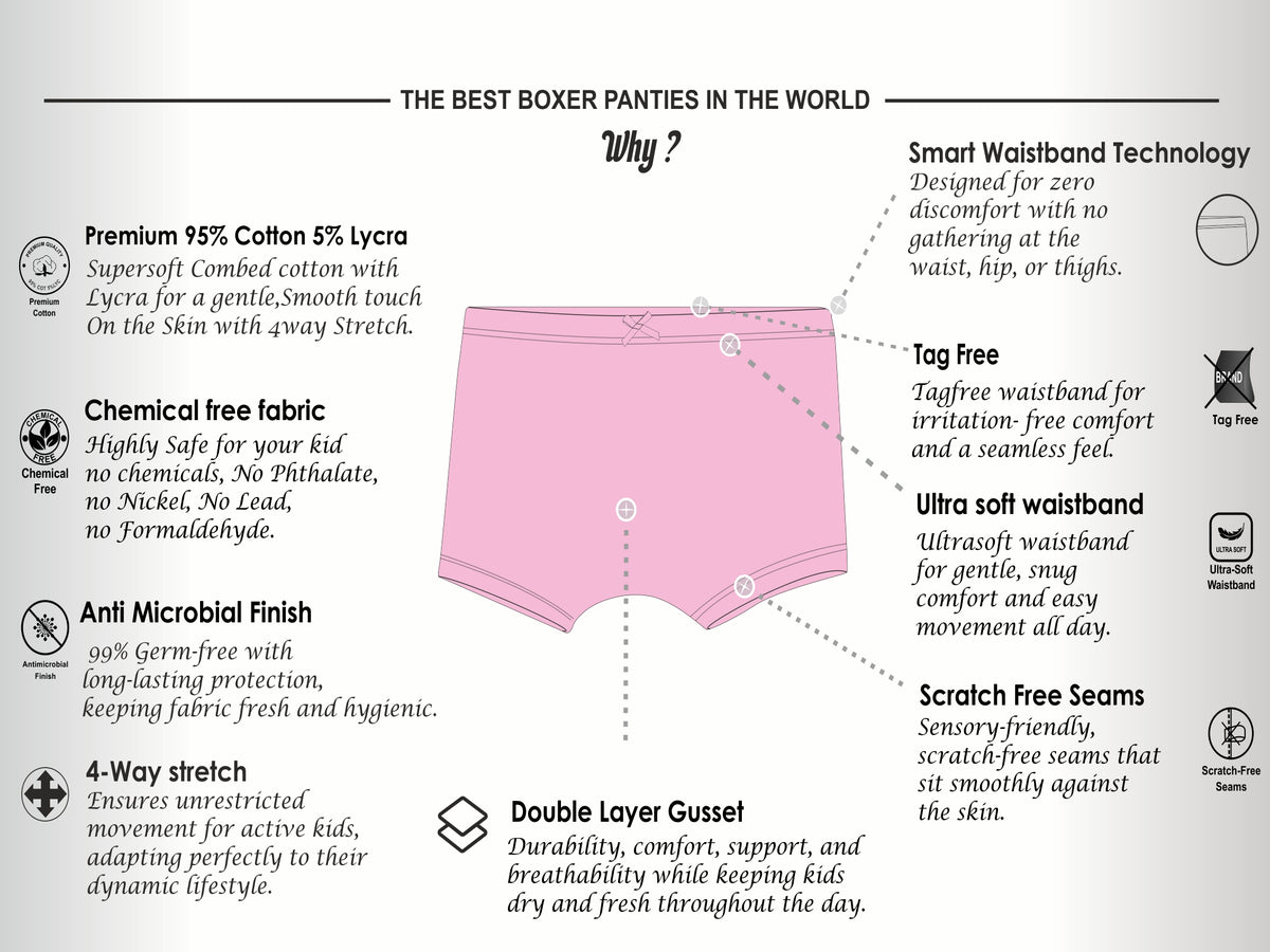 Soft Cotton Boxer Panties for Girls ( Pack of 3) |  Anti-Bacterial Chemical Free Kids Underwear | Ages 2-16Y