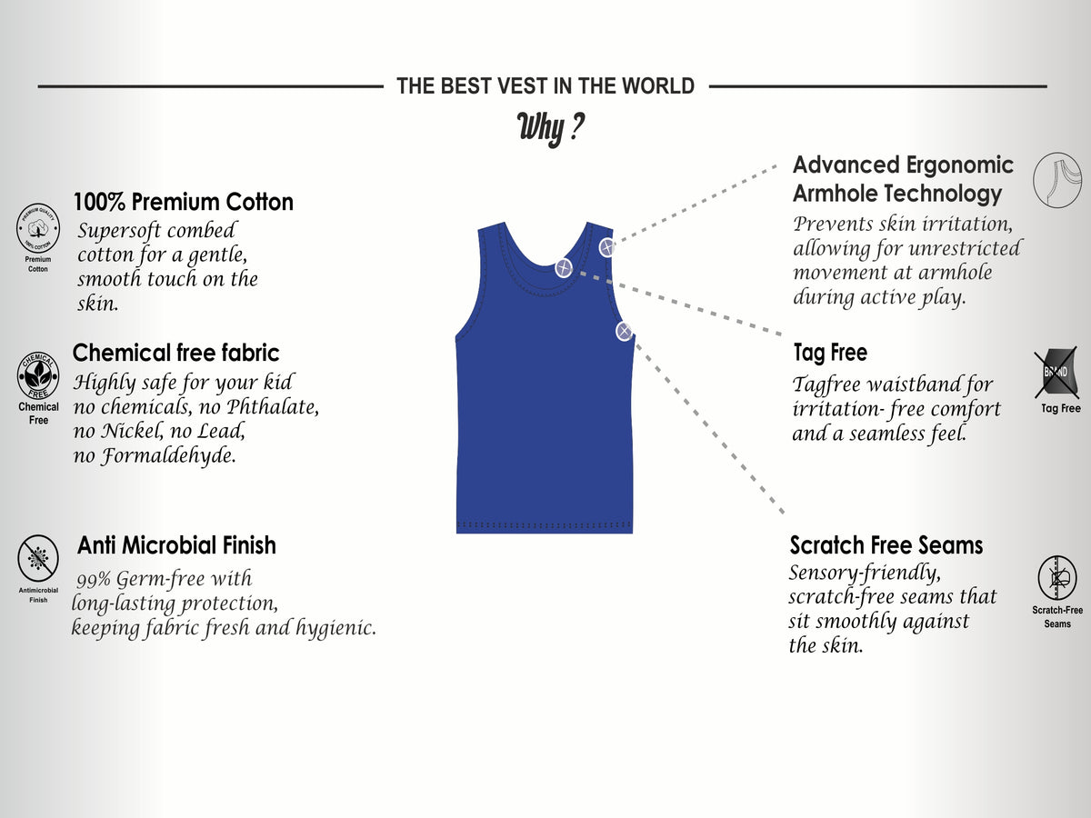 Soft Cotton Vests for Boys ( Pack of 3) |  Anti-Bacterial Chemical Free Kids Underwear | Ages 2-8Y
