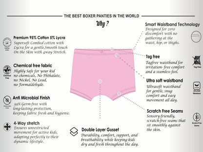 Girls’ Soft Unicorn Print Cotton Lycra Boxer Briefs/Panties | Kids Underwear with Anti-Microbial Finish & Smart Waistband Technology - Pack of 3