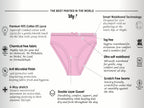 Soft Cotton Panties for Girls ( Pack of 5) |  Anti-Bacterial Chemical Free Kids Underwear | Ages 2-16Y
