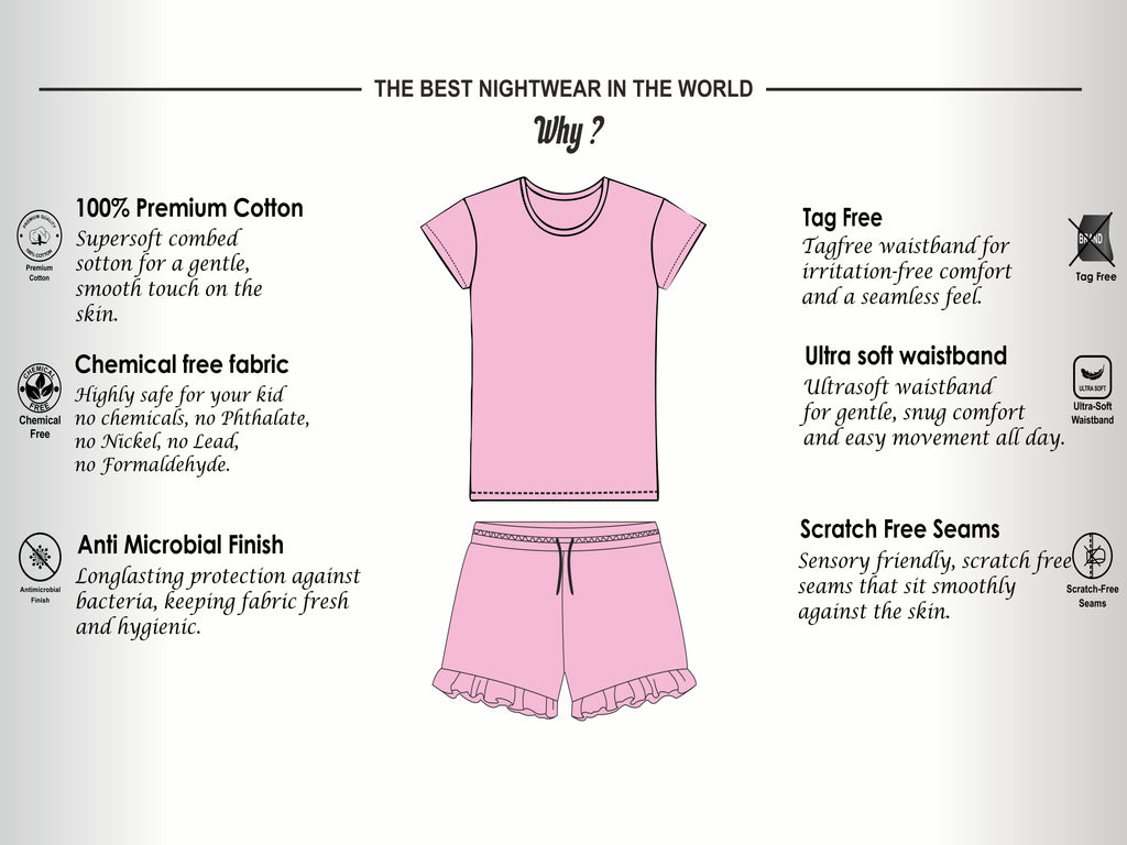 Soft Cotton Short Sets for Girls ( 1 Set) |  Anti-Bacterial Chemical Free Nightwear | Ages 2-16Y