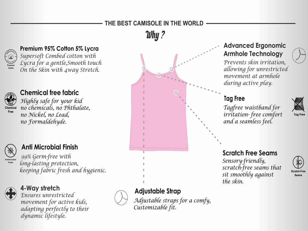 Soft Cotton Camisoles for Girls ( Pack of 3) |  Anti-Bacterial Chemical Free Kids Underwear | Ages 2-16Y
