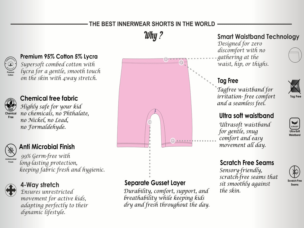 Soft Cotton Cycling Shorts for Girls ( Pack of 3) |  Anti-Bacterial Chemical Free Kids Innershorts | Ages 2-16Y