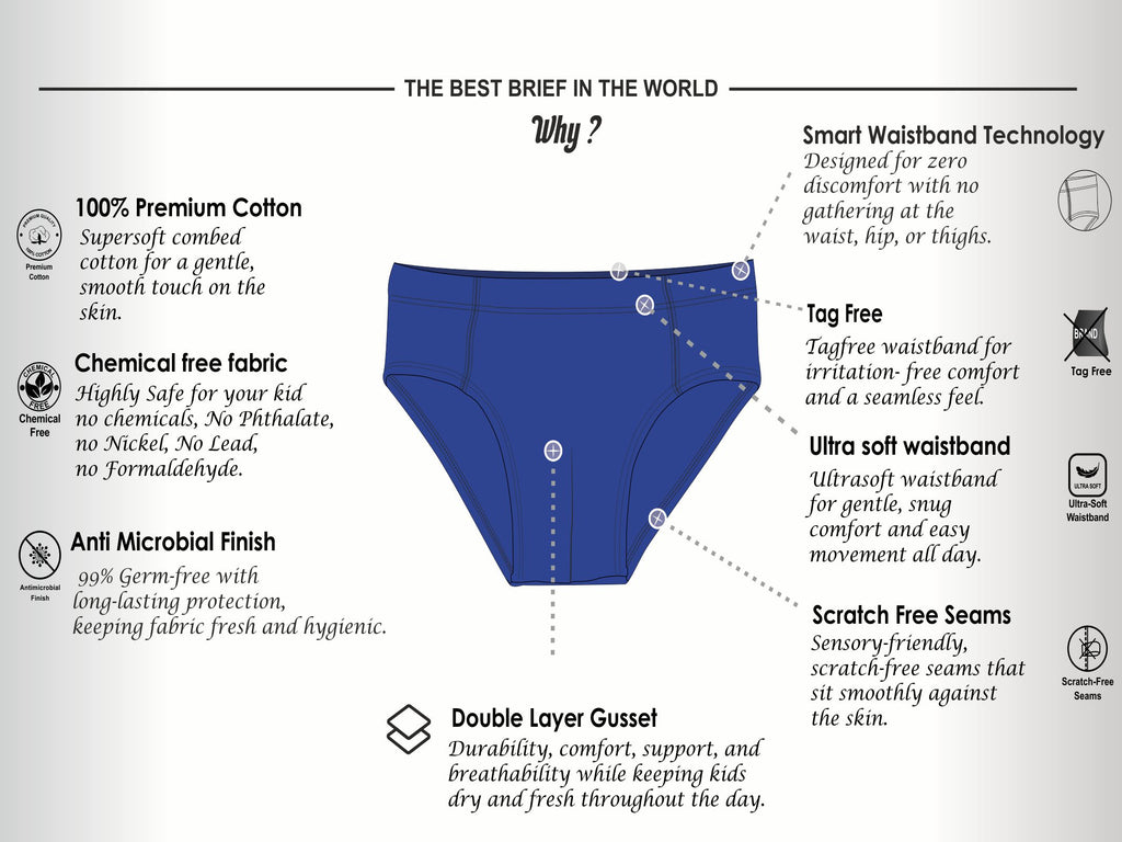 Soft Cotton Briefs for Boys ( Pack of 3) |  Anti-Bacterial Chemical Free Kids Underwear | Ages 2-16Y