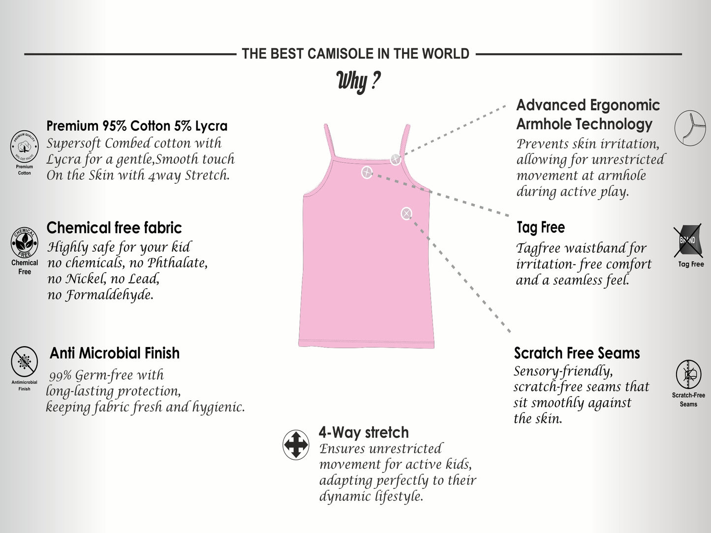 Girls Solid Camisoles/Vest Tops –Soft Cotton Lycra Kids' Undershirts with Anti-Microbial Finish & advanced ergonomic armhole technology - Pack of 3