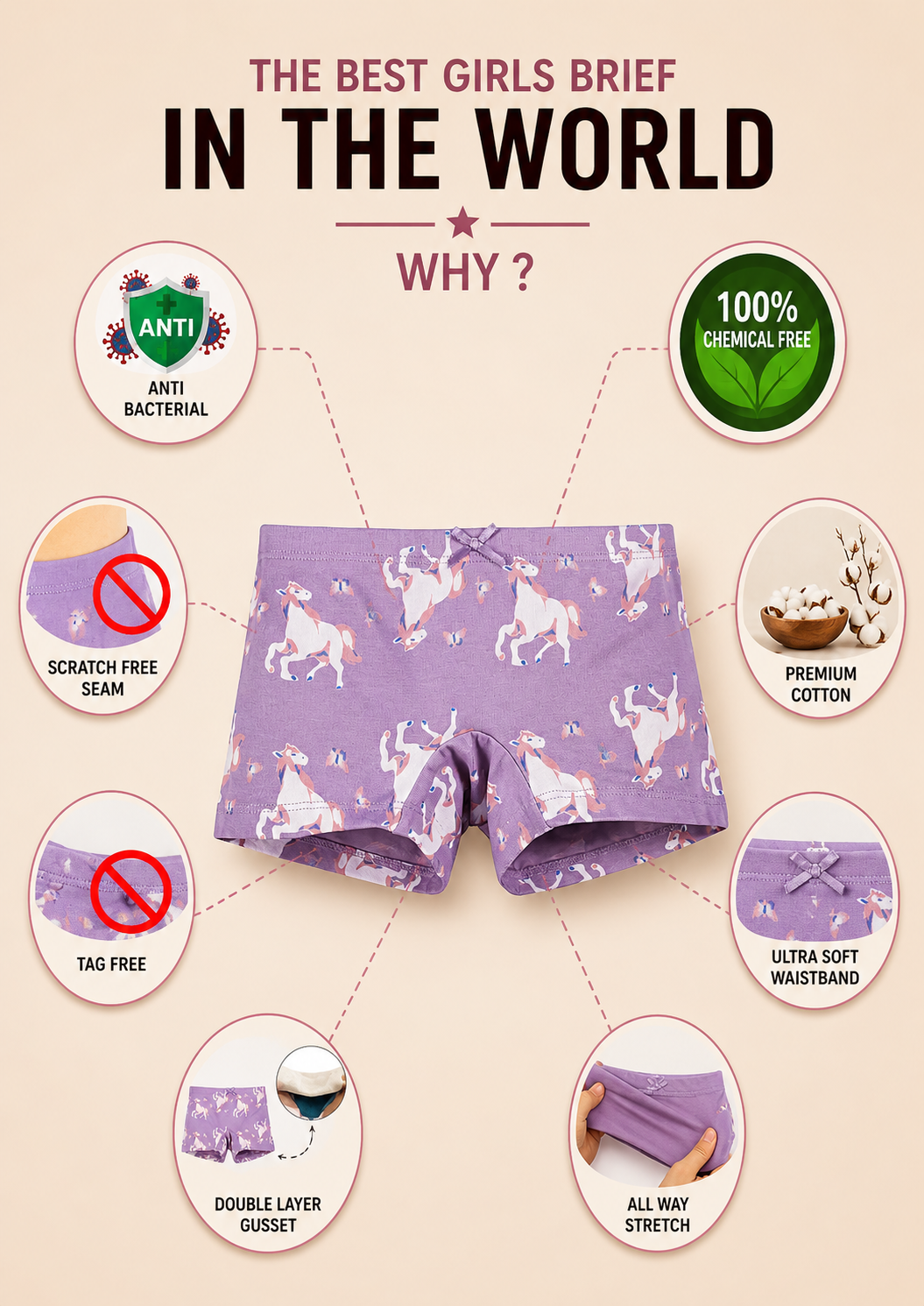 Pure Cotton Days of the Week Boxer Panties- Pack of 7
