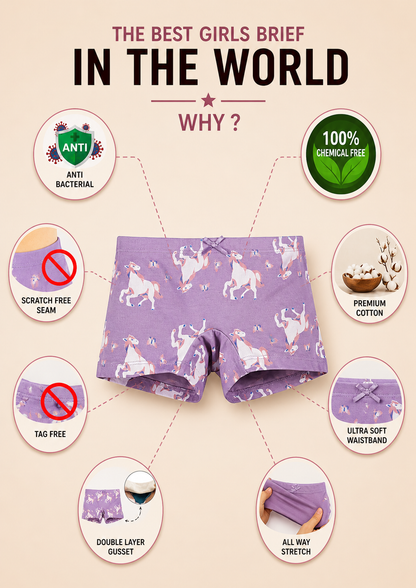 Pure Cotton Days of the Week Boxer Panties- Pack of 7