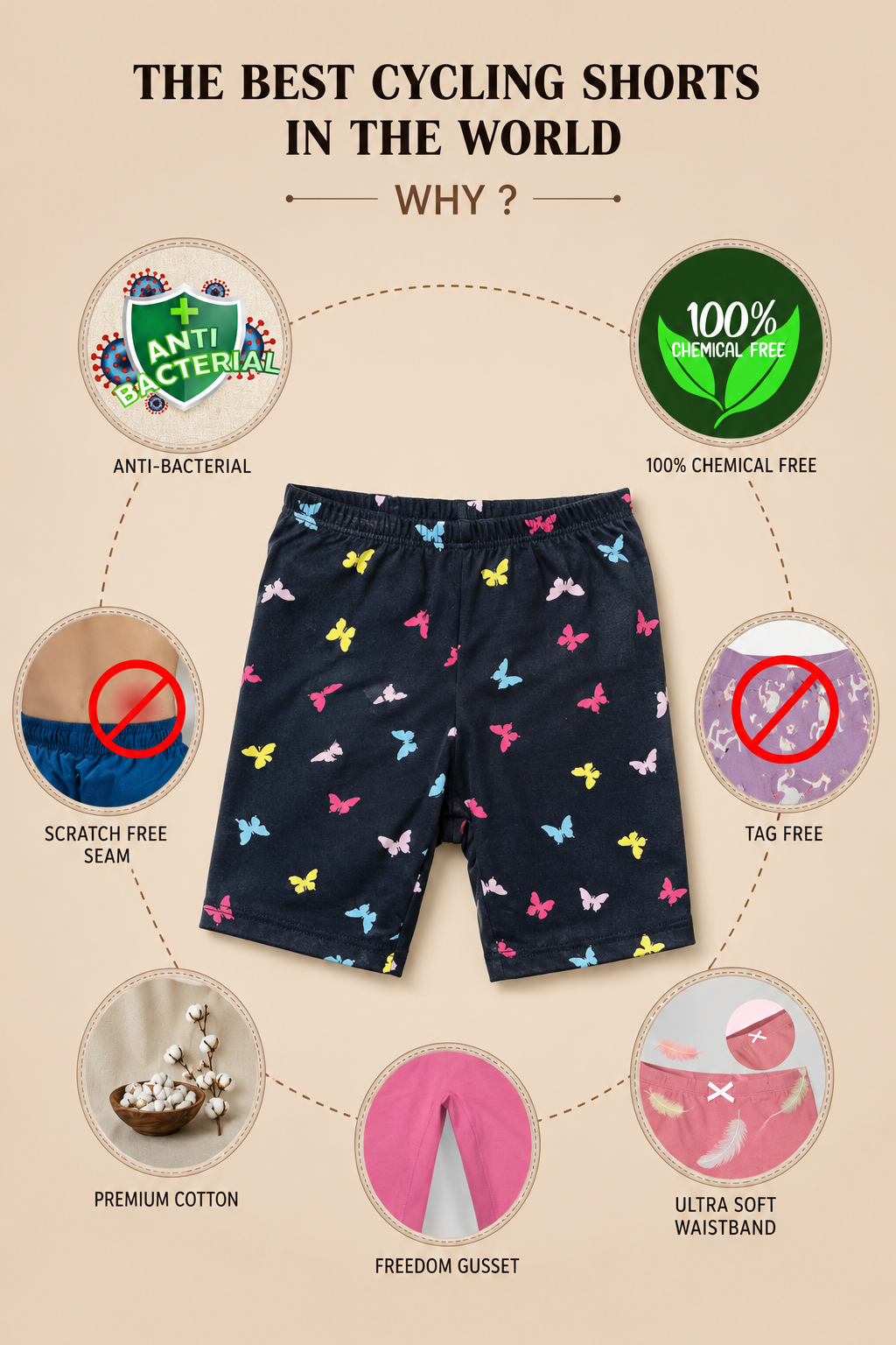 Soft Cotton Cycling shorts For Girls ( Pack of 3) | Anti-bacterial Kids Innershorts | Ages 2-16Y