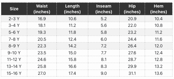 Find the right size