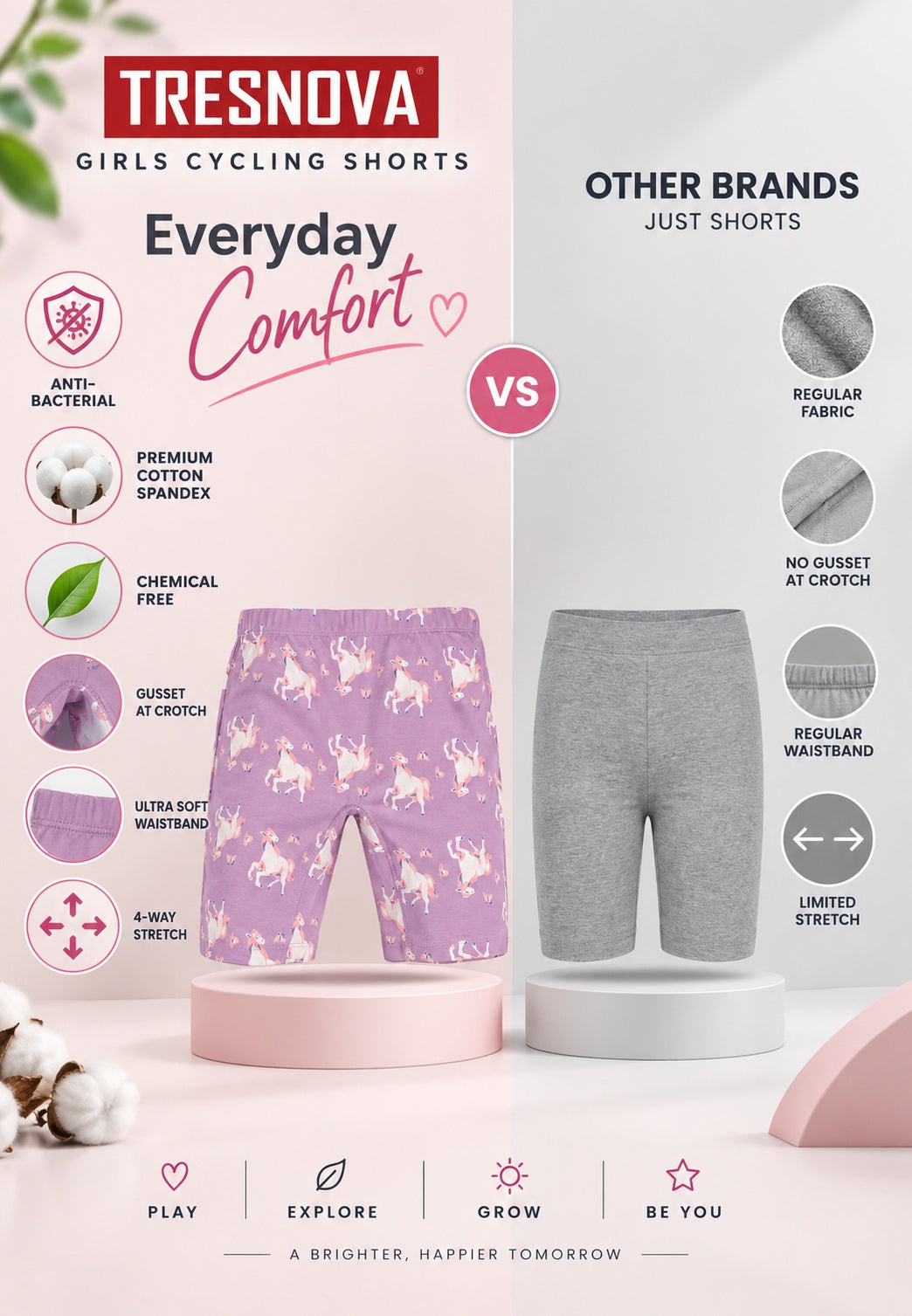 Unicorn Print Girls Cycling Shorts – Pack of 6 (Cotton Lycra)